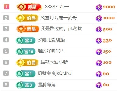 阿忧唱歌🎤求升级主播图片