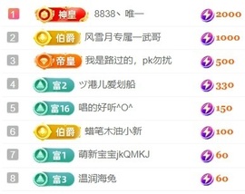 阿忧唱歌🎤求升级主播照片