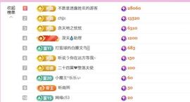 糖笑笑゛等风也等伱的图片