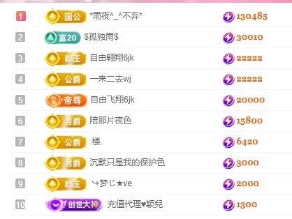 里里有事休两天的图片