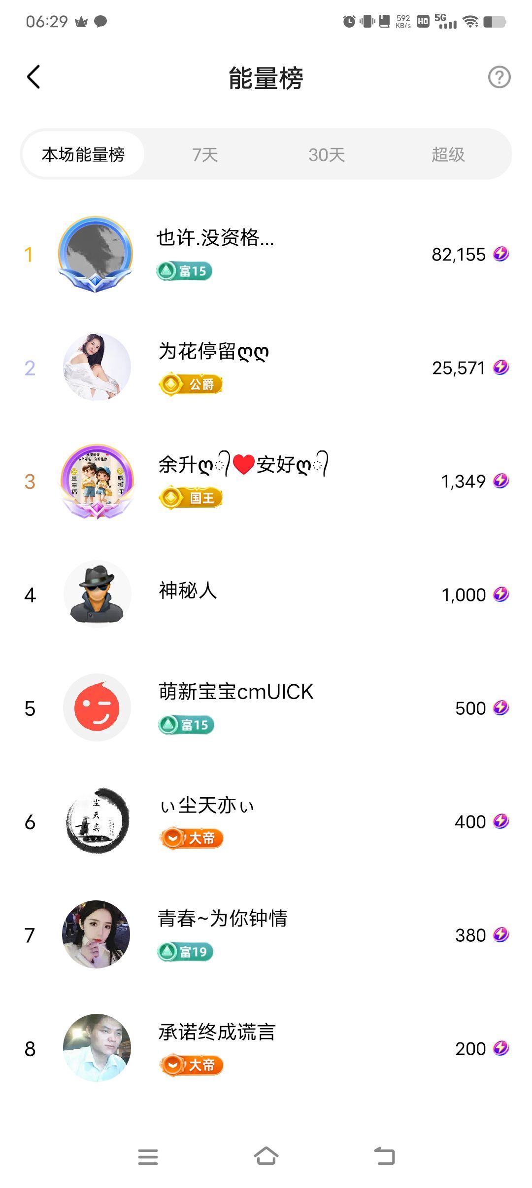 新人荣儿求点舞的图片