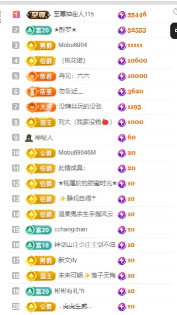 允初💕的图片