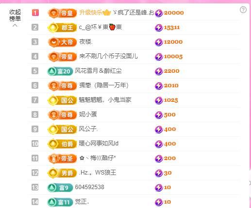 暖心❤️….的图片
