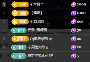 小婷烟嗓唱歌☆づ的图片
