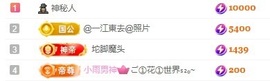 小月亮谢啦啦哥接生~主播照片