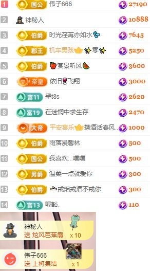 朵朵不想吃狗粮！的图片