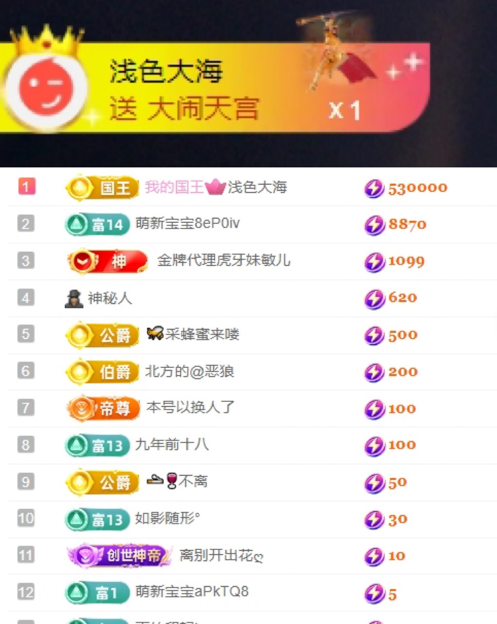欣桐^c^的图片