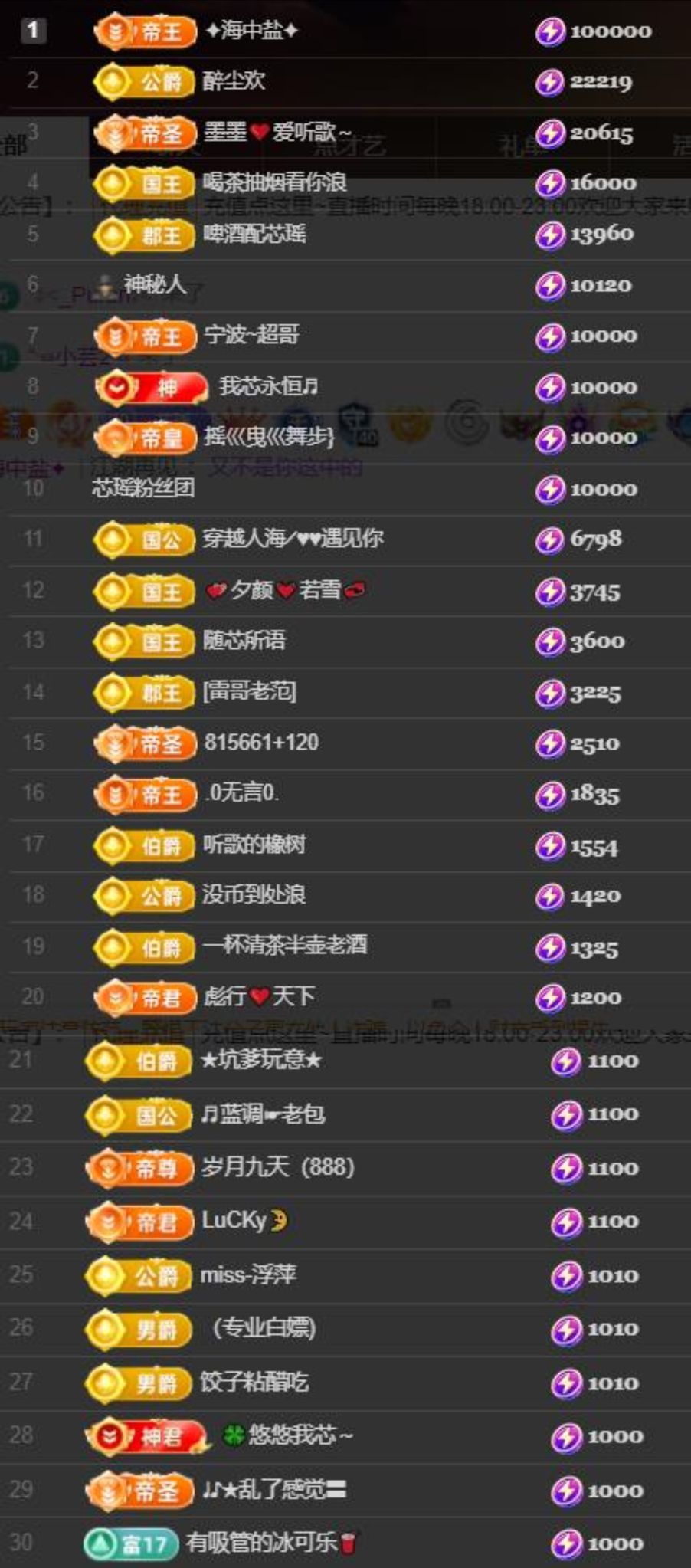 芯瑶❤️贺我舞哥哥升主播图片