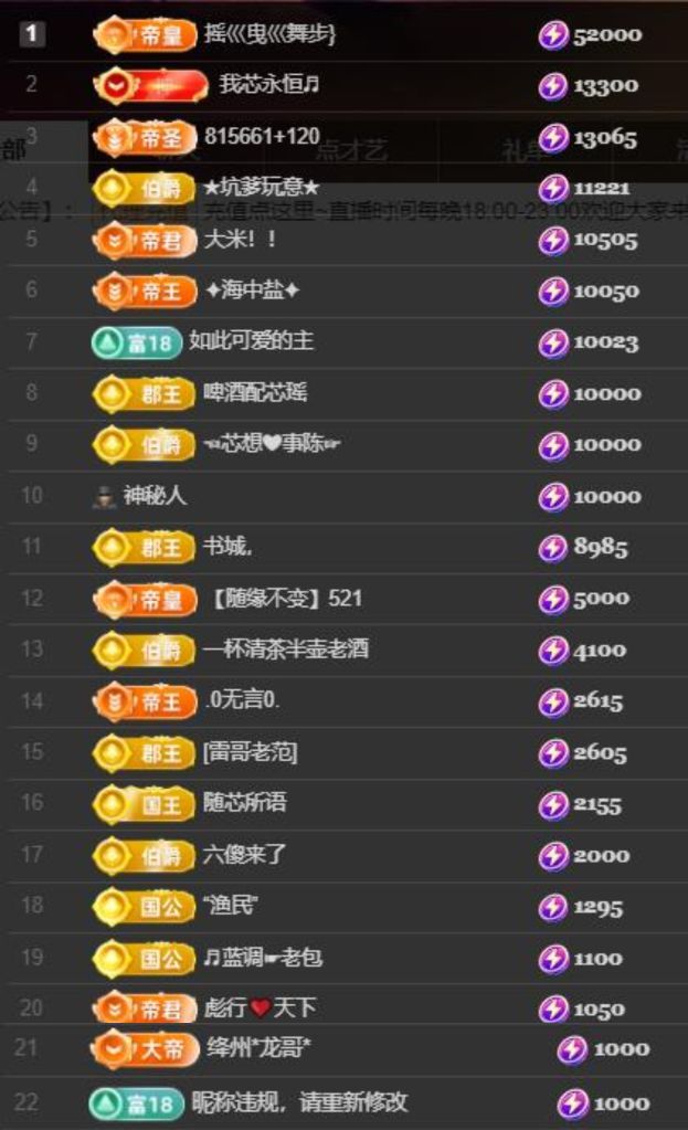芯瑶❤️贺我舞哥哥升主播图片