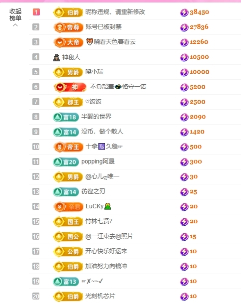依芝の求心软的神！的图片