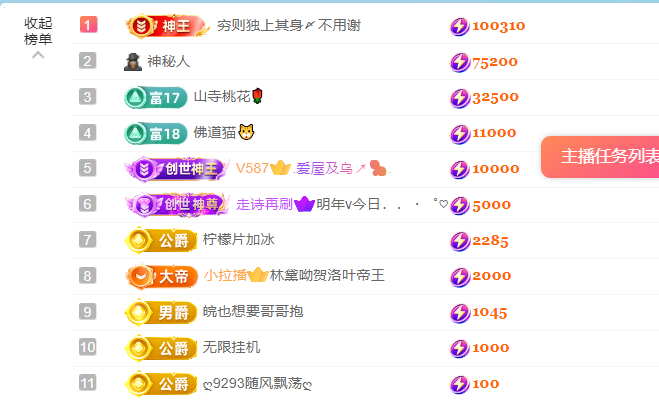 皖皖💰感谢各位主播图片