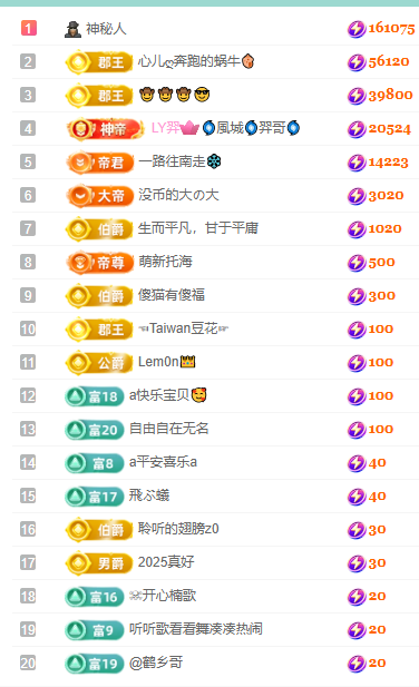 聆听~福妞儿主播图片