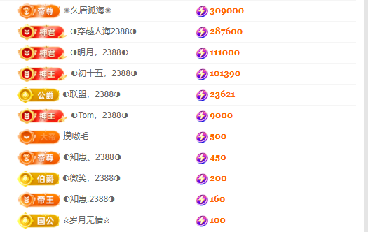 惠主❤️521主播图片
