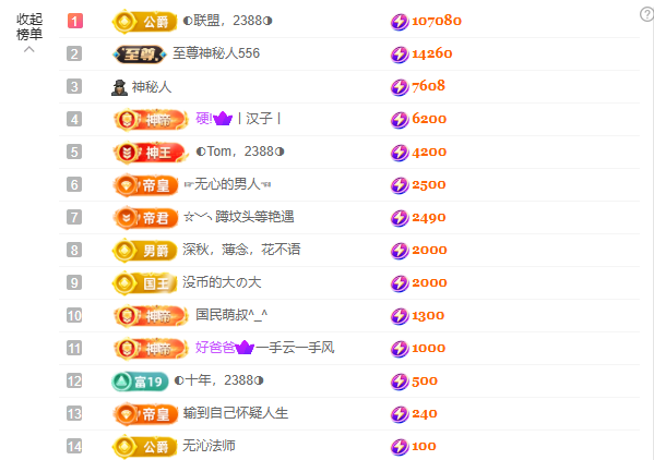 惠主❤️521主播图片