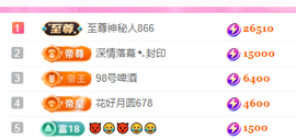 亿宝💕求赐个家长吧主播照片