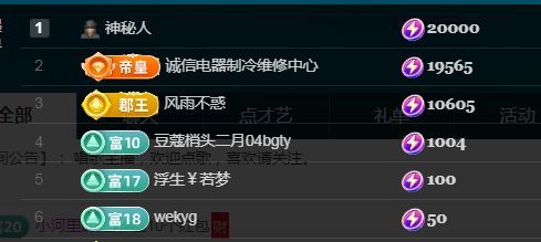 金麒麟好运连连🎤主播图片