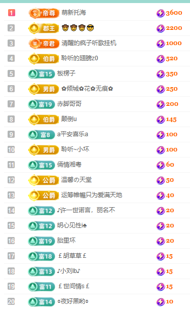 聆听~福妞儿主播图片
