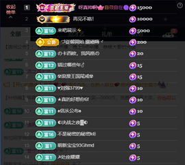 原配恭贺塔哥升神尊主播照片
