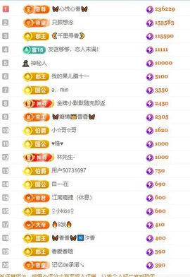 🦋香香加油🦋主播照片