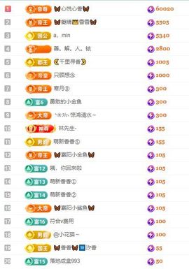 香香谢我黑夜哥接生主播照片