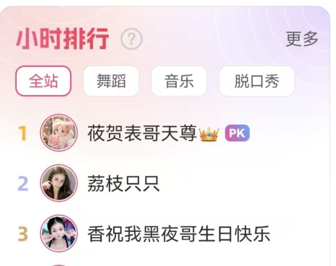 香贺我黑夜哥🤴国王的图片