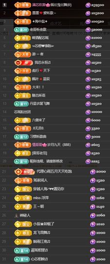 芯瑶❤️爱唱歌～主播照片