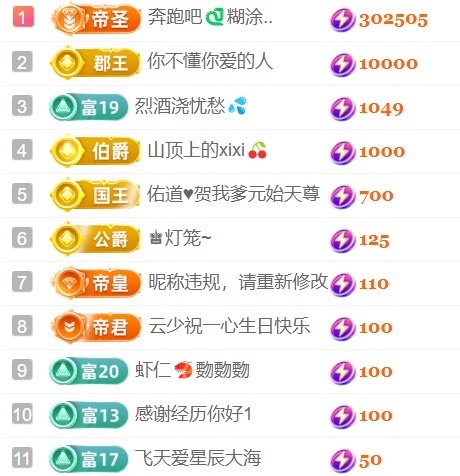 小米🧡要好运的图片