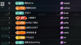 苏苏的茶茶神位啦主播照片