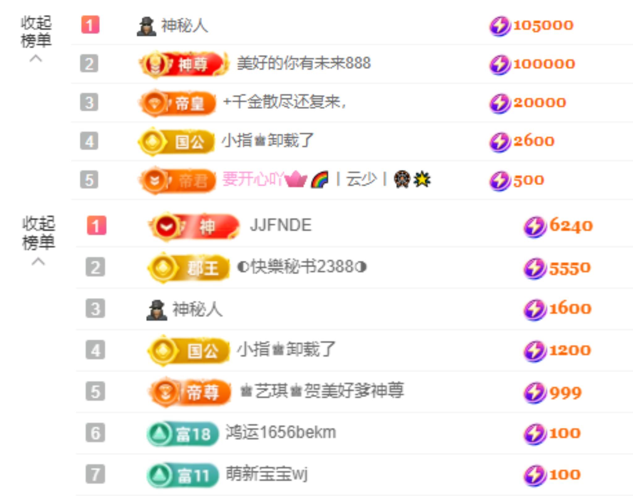 念念不忘🌈越来越好主播图片