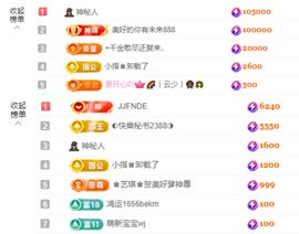 念念不忘🌈的图片