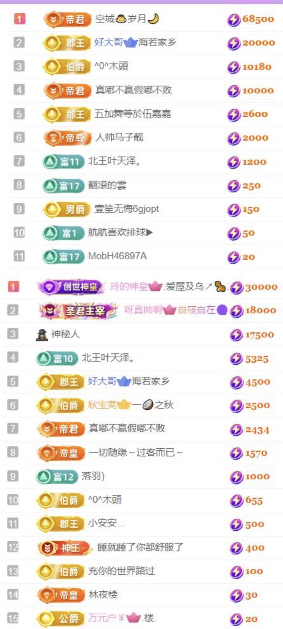 🍀❤️冰雪🍀加油的图片