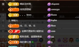 喵喵3号生日会主播照片
