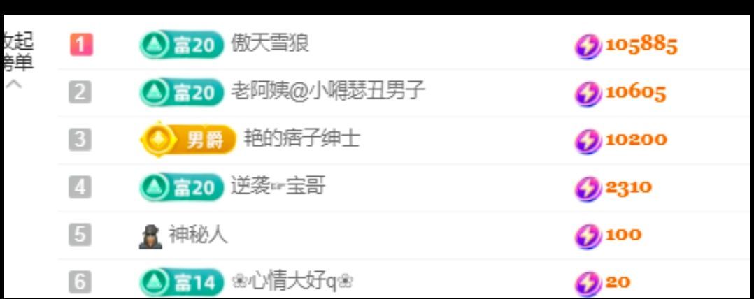 老阿姨吖…主播图片