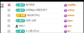 老阿姨吖…主播照片