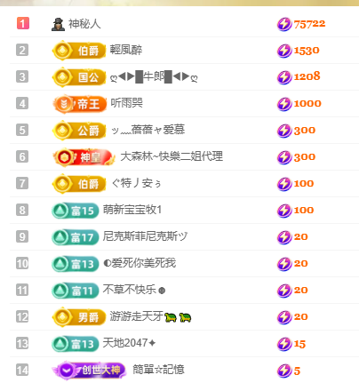 虹宝❣️求扶贫主播图片
