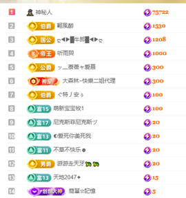 虹宝❣️唱歌混子主播照片
