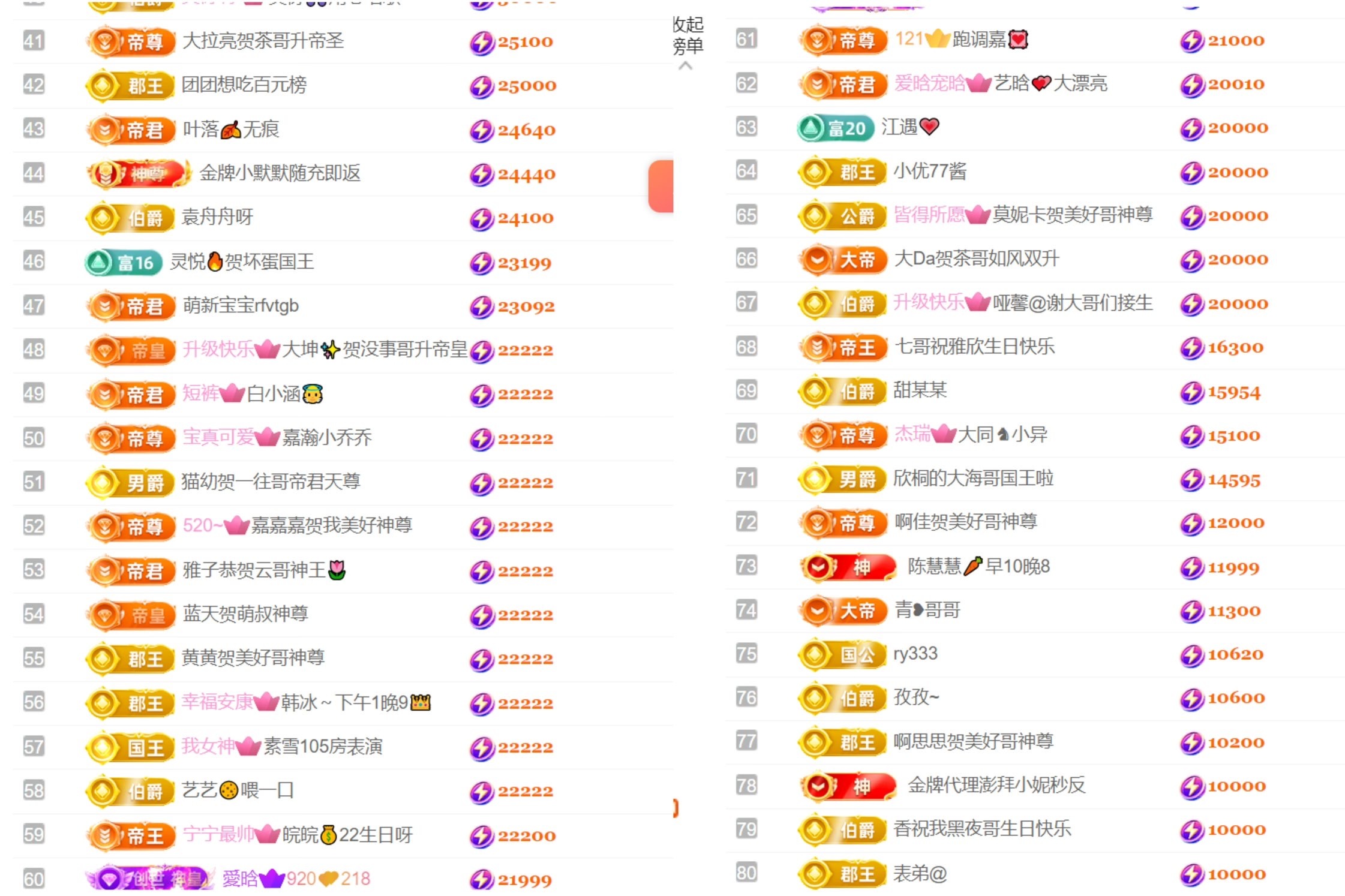 雅欣小可爱吖💗，的图片