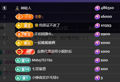 妃宝贺我香香帝尊啦的图片