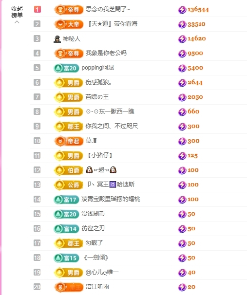依芝の求心软的神！的图片