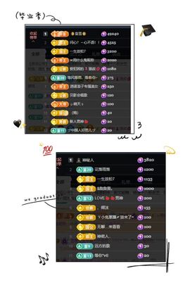 温暖宝宝💰好运连连主播照片