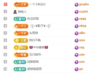 冰凌吖~的图片