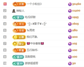 冰凌吖~主播照片