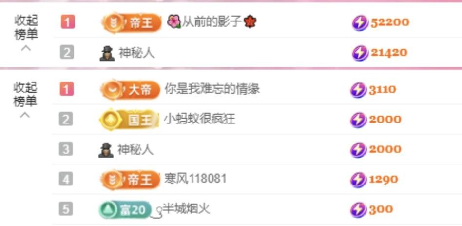菲儿♥好运来🌈的图片