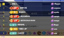 小董事感谢大家主播照片