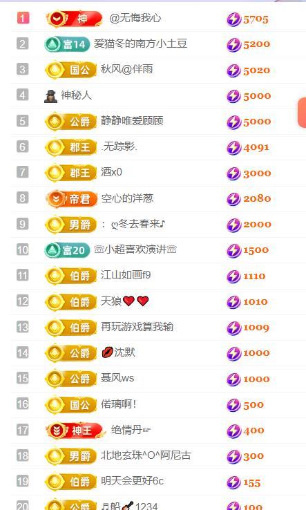 超娃会理端午万人万宴的图片