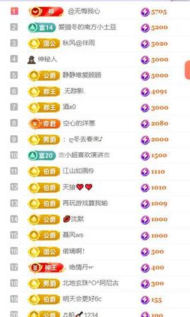 超娃户外贵州斗牛直播主播照片