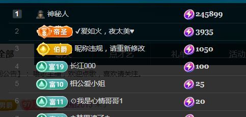 金麒麟好运连连🎤的图片
