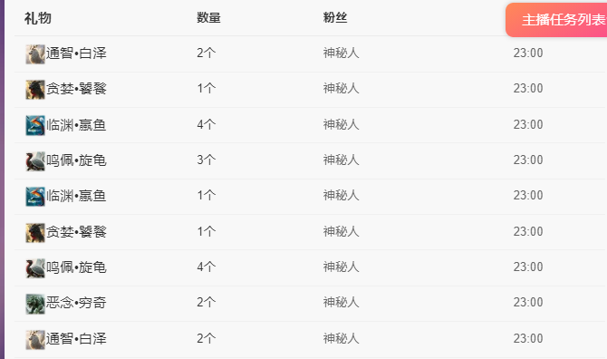 小狐狸家里有事休的图片
