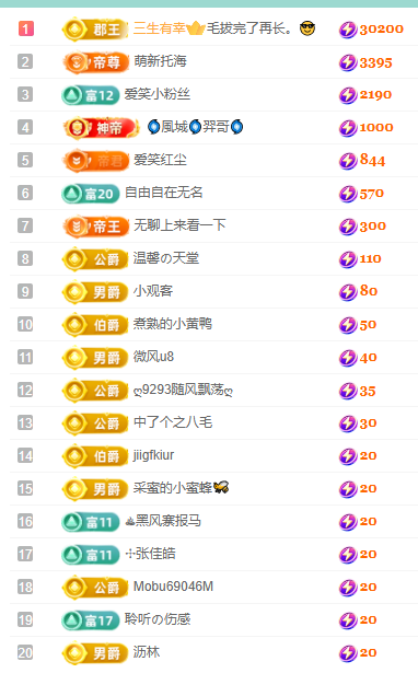 聆听~福妞儿主播图片
