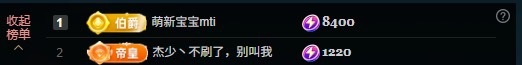 大可冲5冠✨主播图片